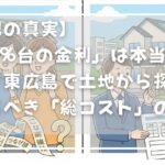 【現場の真実】「0.3%台の金利」は本当に正解か？東広島で土地から探す人が知るべき「総コスト」の正体